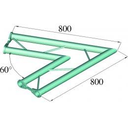 Alutruss Bisystem PH 20