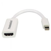 HDMI/ USB/ RJ45