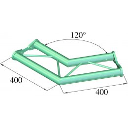 Alutruss Bisystem PH 22